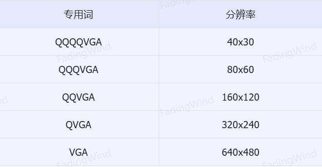 Pasted image 20250731173022