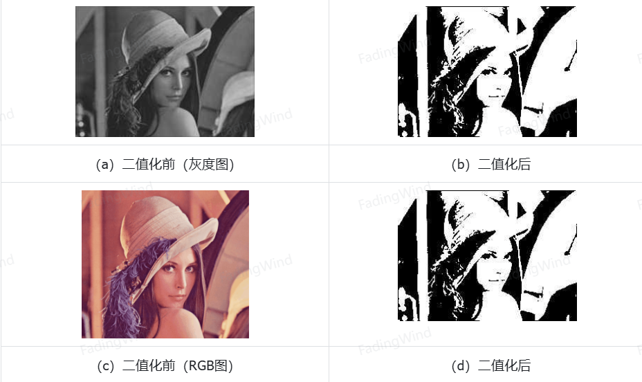Pasted image 20250802112907