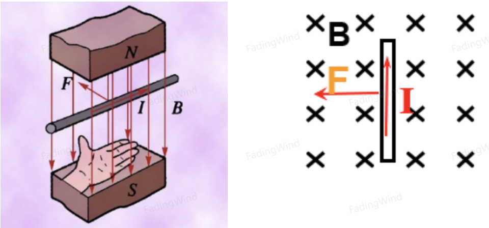 Pasted image 20250801114734