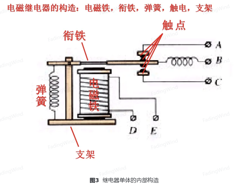 屏幕截图 2025-07-04 120722
