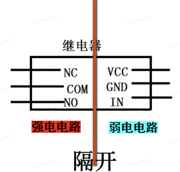 屏幕截图 2025-07-04 121550