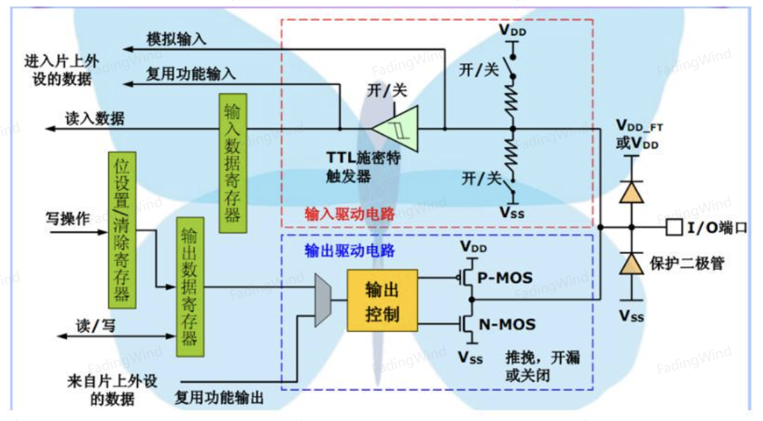 屏幕截图 2025-07-05 124603