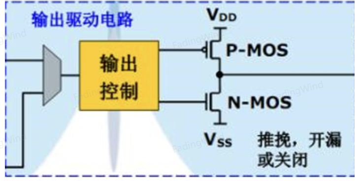 屏幕截图 2025-07-05 124812