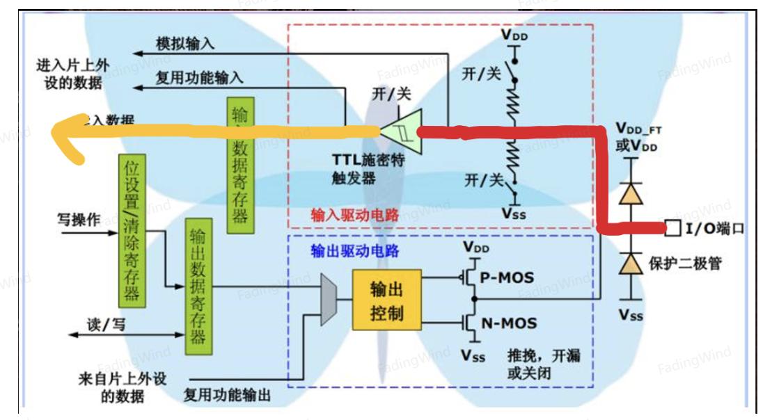 屏幕截图 2025-07-05 125417