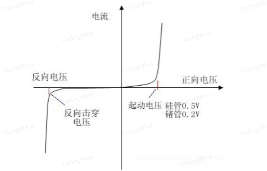 屏幕截图 2025-07-05 145320