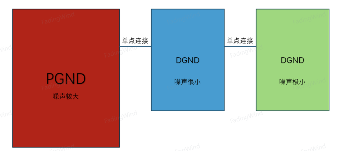 屏幕截图 2025-07-06 105411