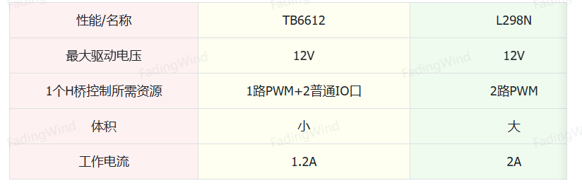 屏幕截图 2025-07-10 102435