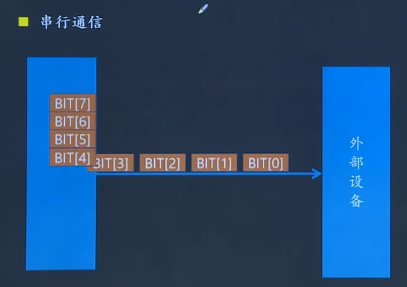 屏幕截图 2025-03-30 100825