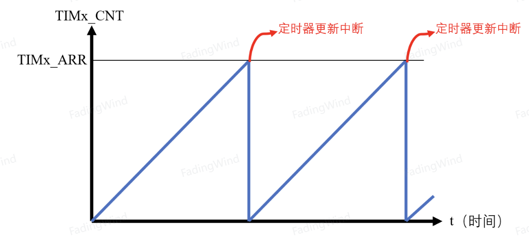 屏幕截图 2025-03-30 231312