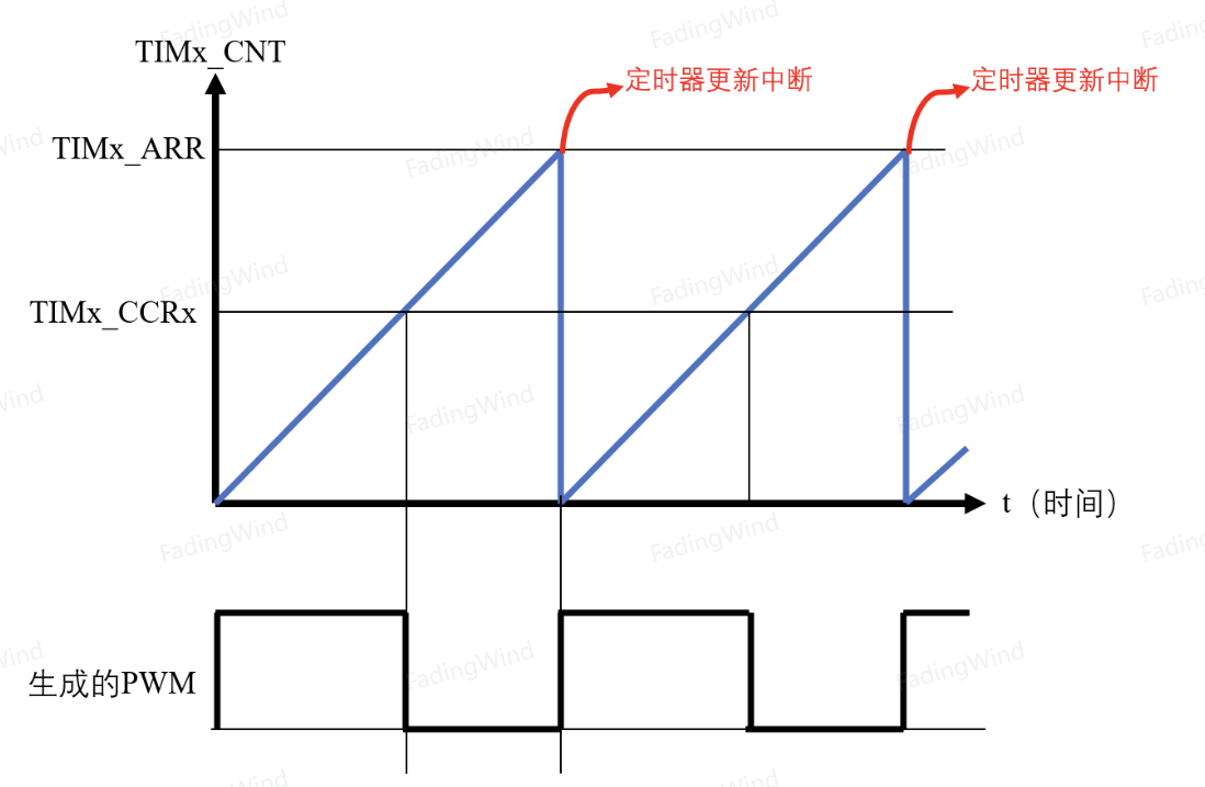屏幕截图 2025-03-31 232005