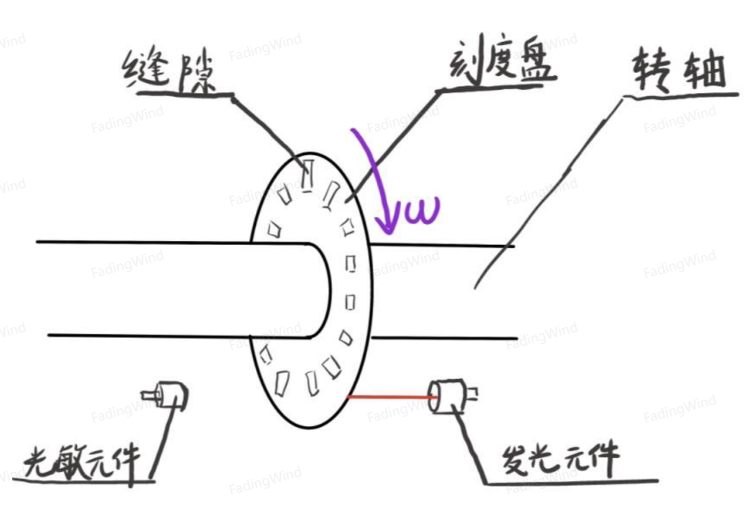 屏幕截图 2025-04-10 083844