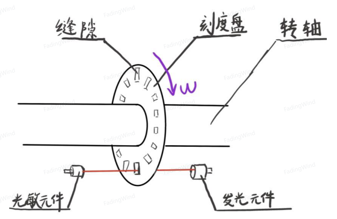屏幕截图 2025-04-10 084120