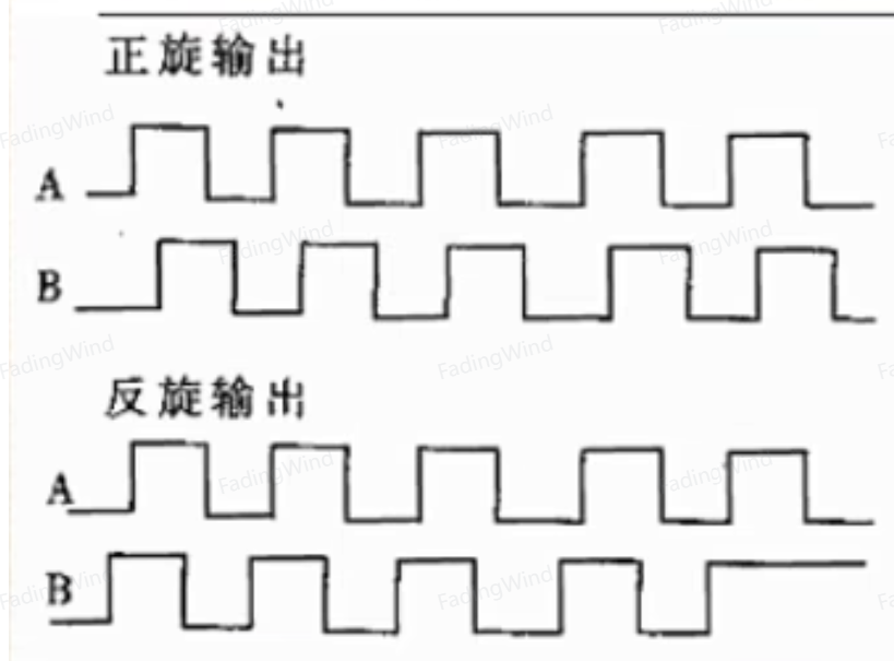 屏幕截图 2025-04-10 084827