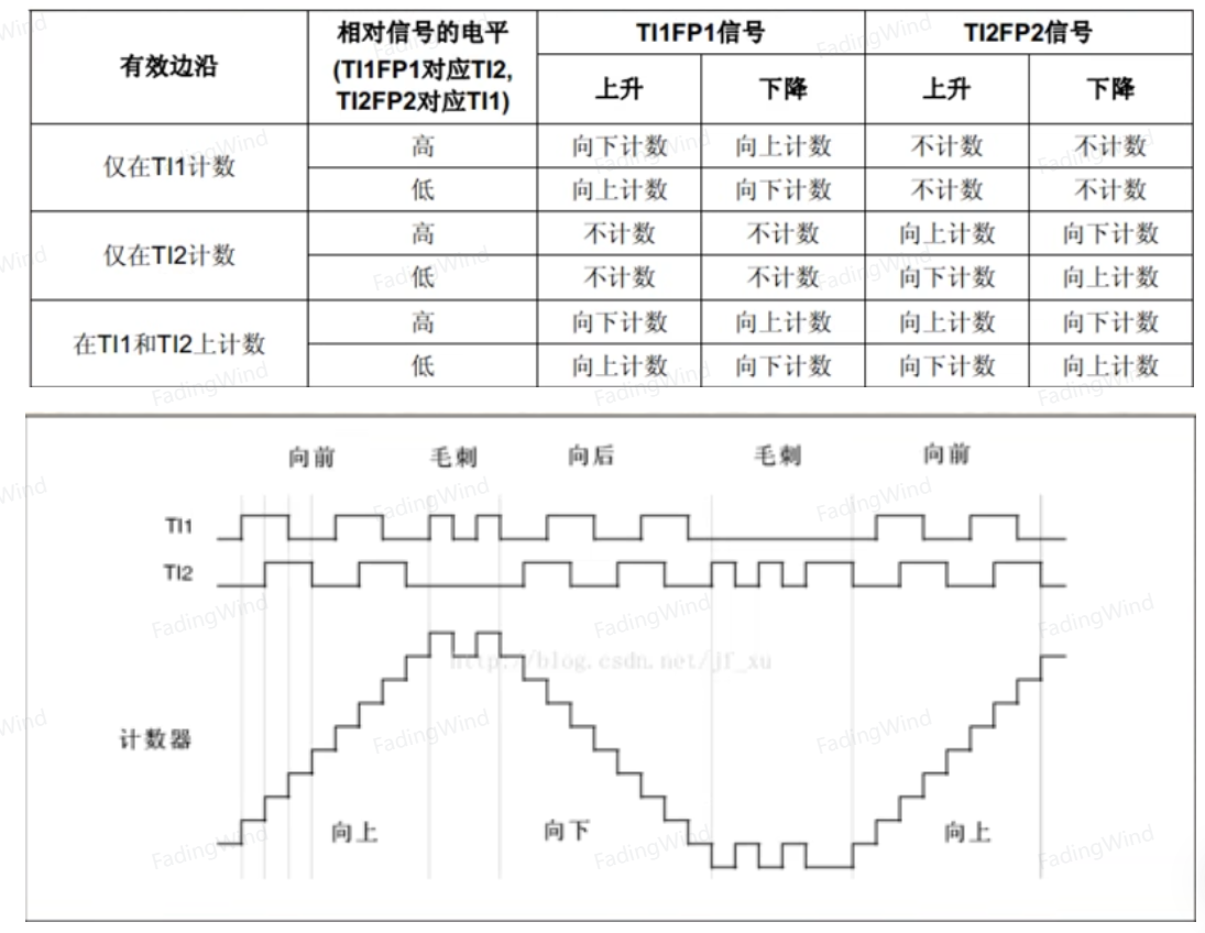 屏幕截图 2025-04-10 090236