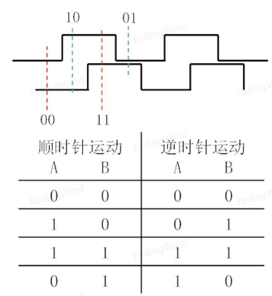 屏幕截图 2025-04-10 090418