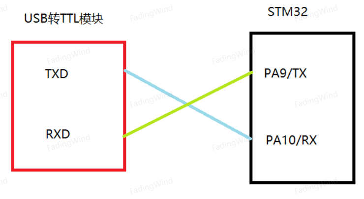 屏幕截图 2025-07-11 110718
