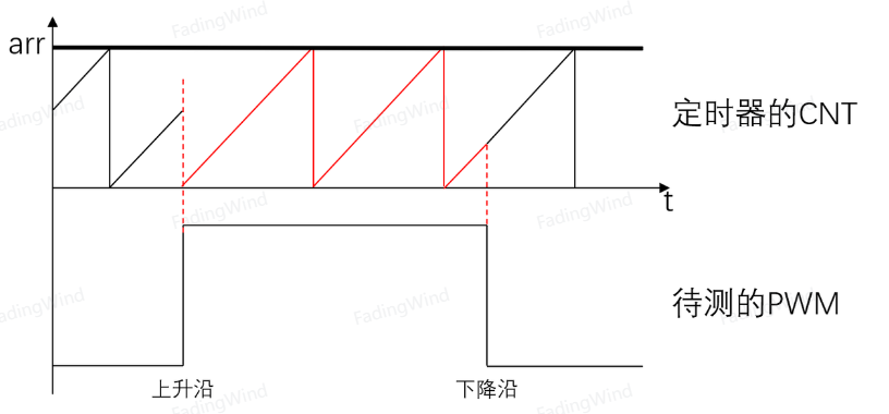 Pasted image 20250723124539